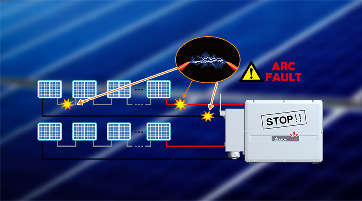 Arc detecion in Delta's PV inverters. - How to minimize the risk of arcing
