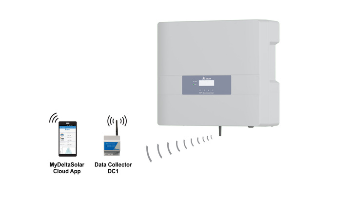 Inbetriebnahme eines Wi-Fi-fähigen Wechselrichters über den DC1 Datenkollektor